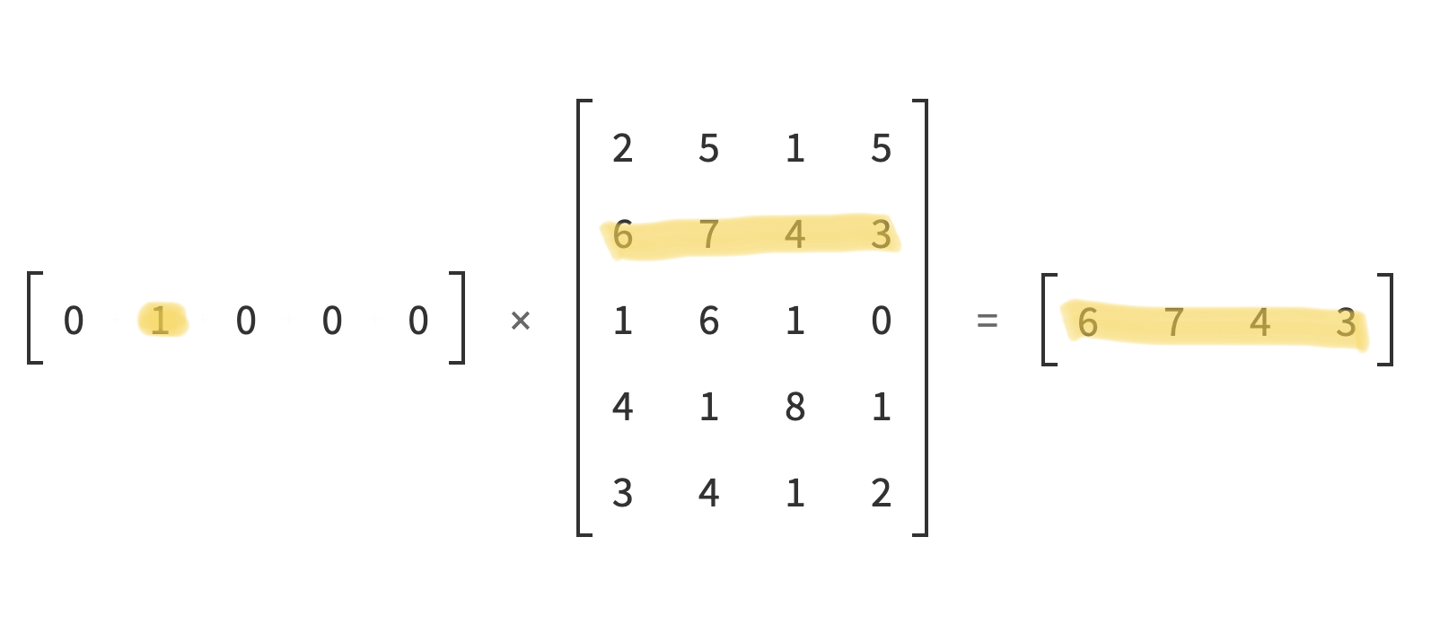 matrix multiplication